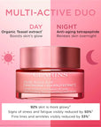 Clarins Multi-Active Night Face Cream - All Skin Types