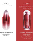 Shiseido Ultimune Eye Power Infusing Eye Concentrate